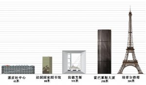 法国巴黎建筑高度.JPG